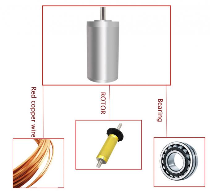 450W Hollow Shaft Brushless DC Motor , Robotics BLDC Electric Motor